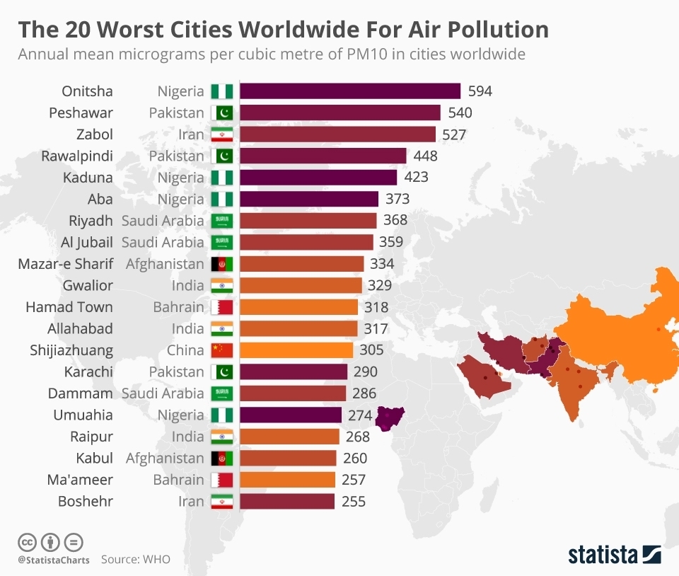 chartoftheday_4887_the_20_worst_cities_worldwide_for_air_pollution_n.jpg