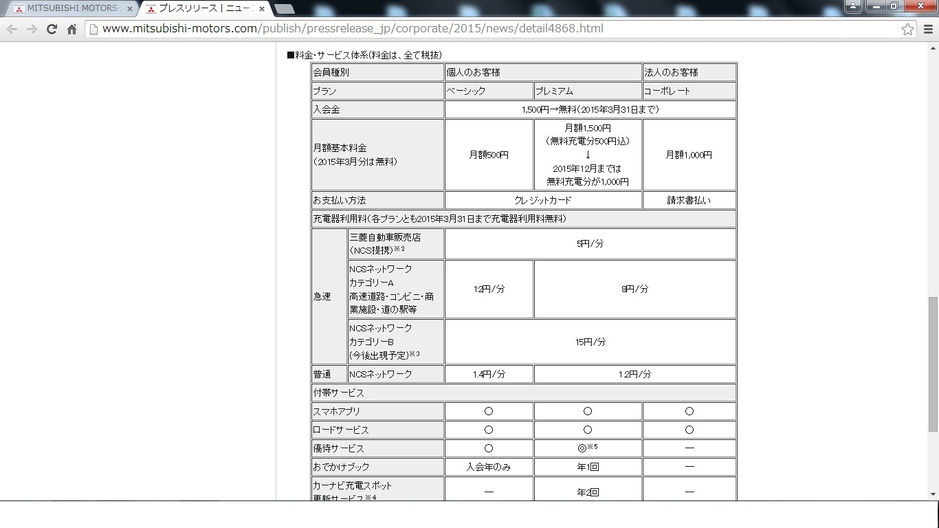 http://www.hyogo-mitsubishi.com/shop/takarazuka/files/%E5%85%85%E9%9B%BB%E3%82%B5%E3%83%9D%E3%83%BC%E3%83%88.jpg