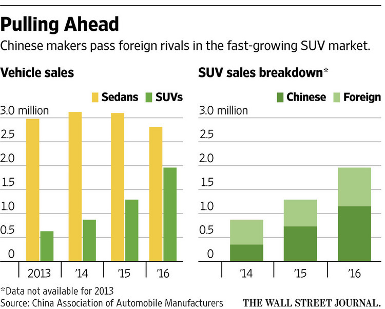 suv-china.jpg