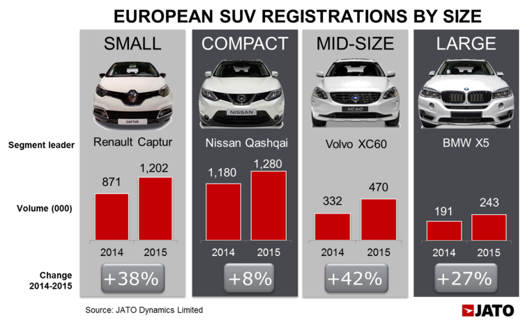 suv-euro.png