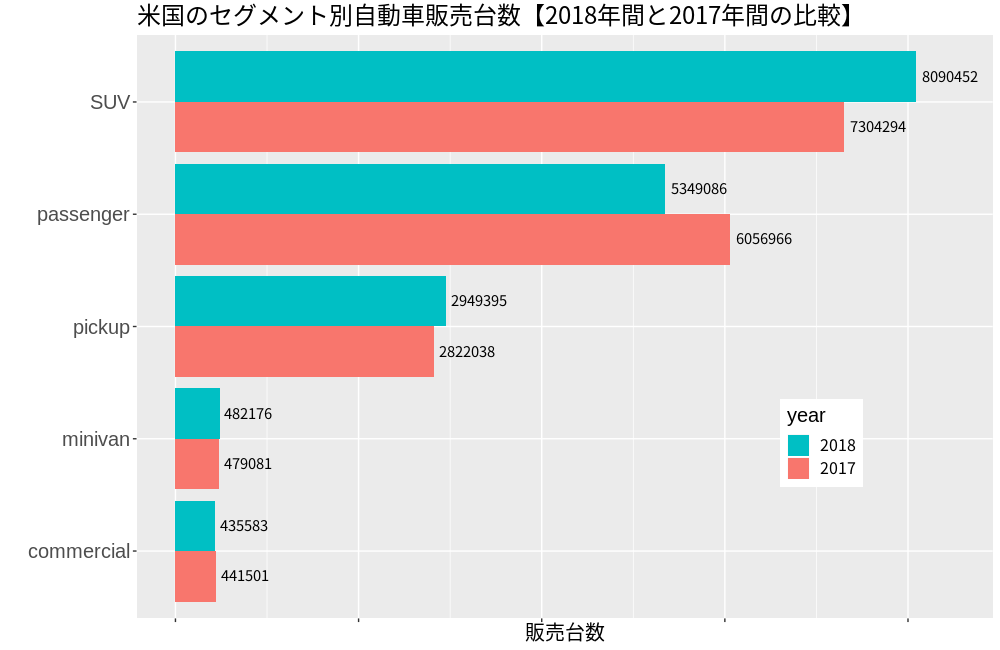 usa_2018_year_plot2.png