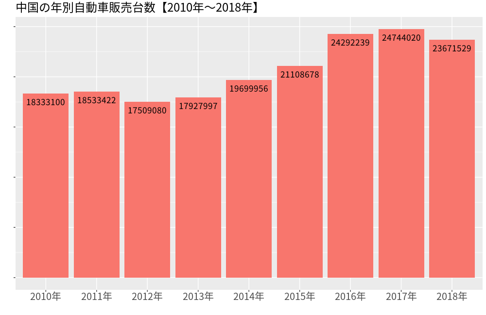 china_2018_year_model2.png