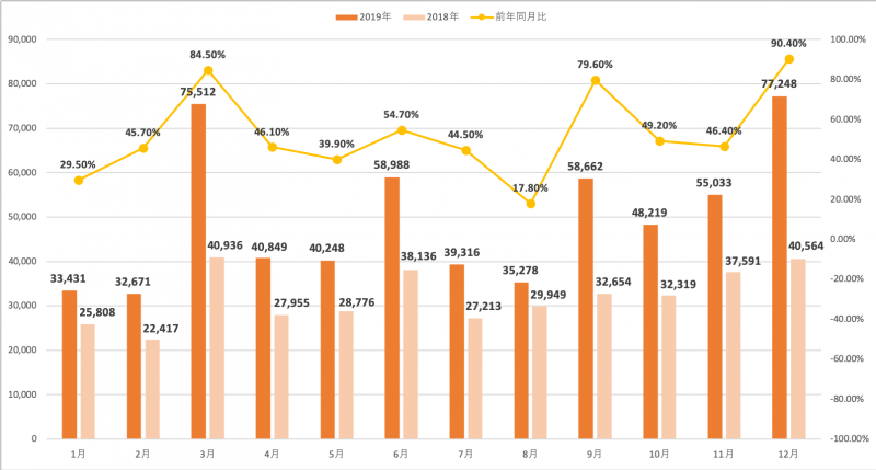 chart-eu2019.png