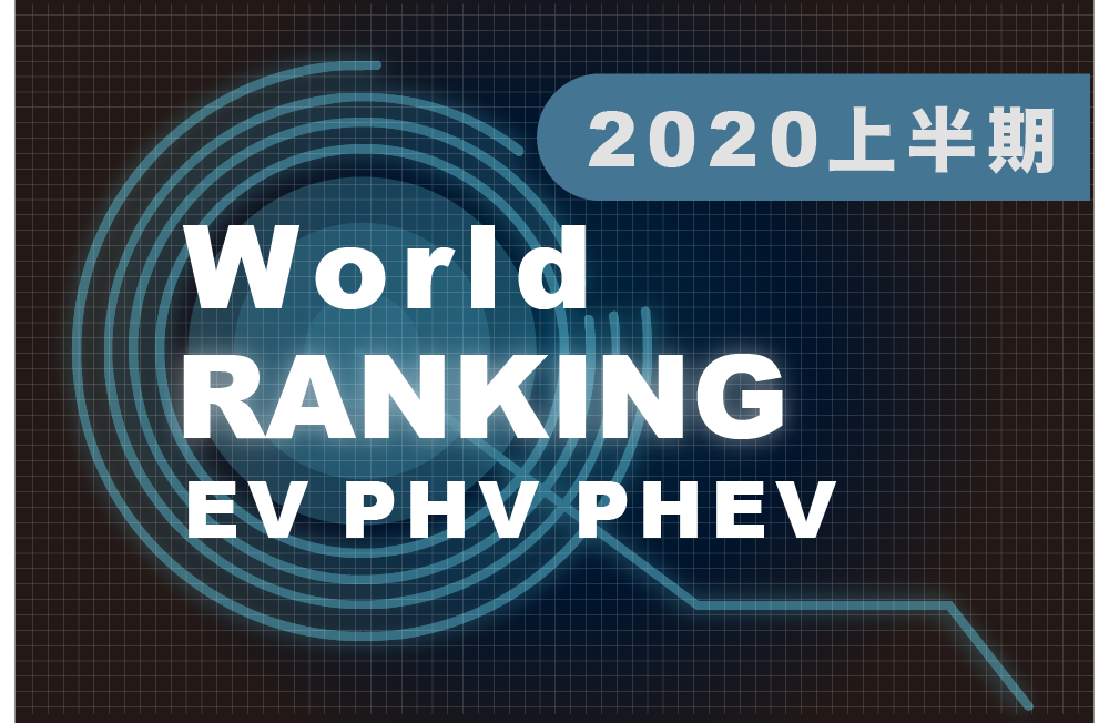 ev_world_half2020_thumbnail.png