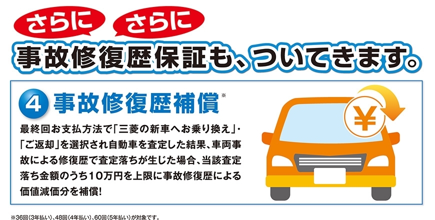 さらにさらに事故修復歴保証も、ついてきます。