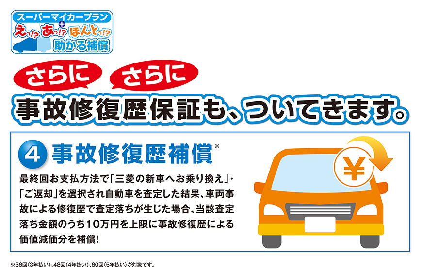 さらにさらに事故修復歴保証も、ついてきます。