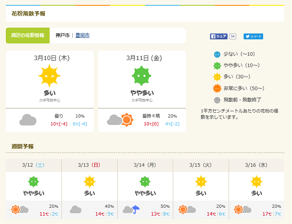 https://www.hyogo-mitsubishi.com/shop/amagasaki/files/%E8%8A%B1%E7%B2%89.png