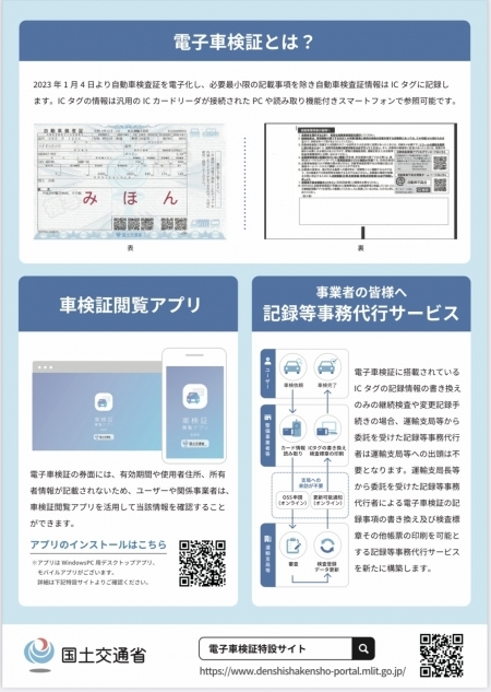 車検証電子化　２.jpg