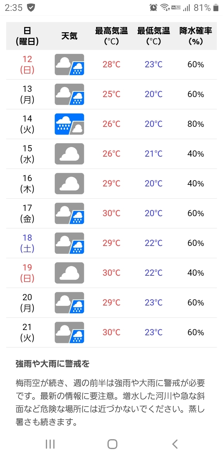 天気予報.jpg