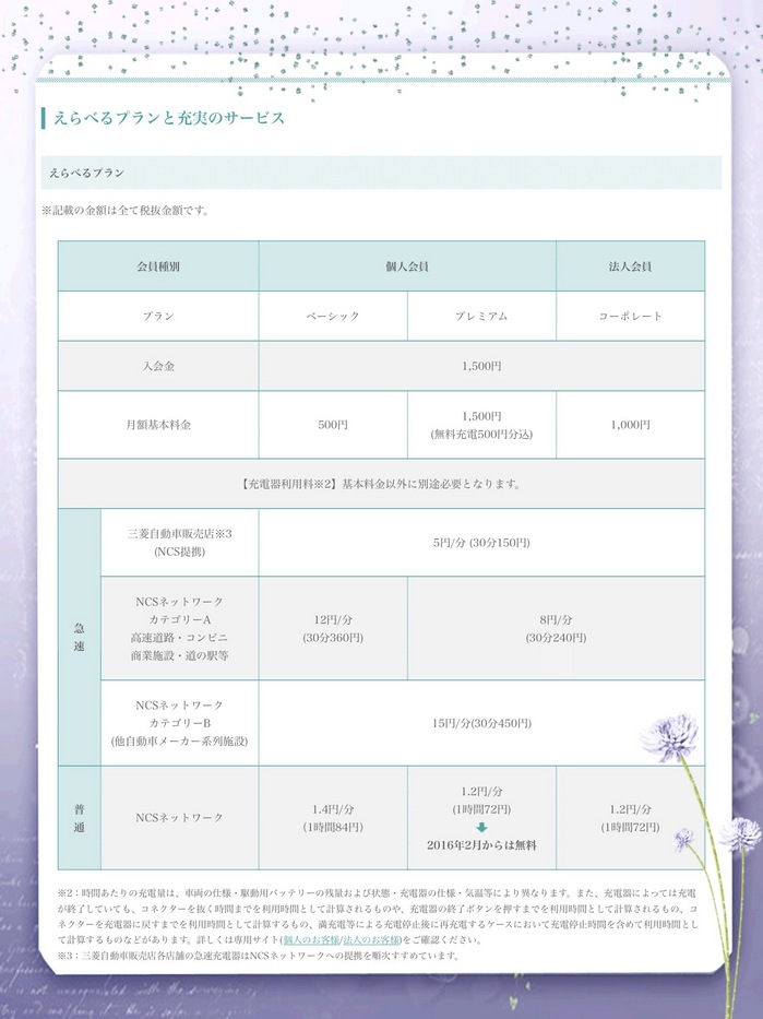 充電カード　新.JPG