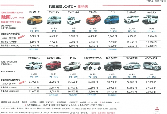 レンタカー価格表2005.JPG