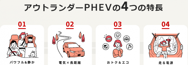 PHEV1.PNG