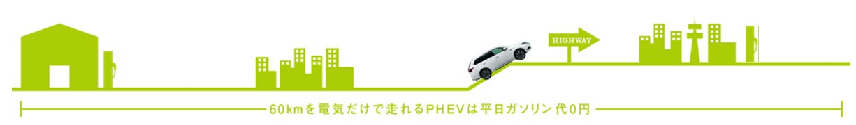 PHEV0709-2.PNG