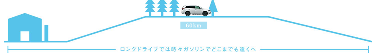 PHEV0709-4.PNG