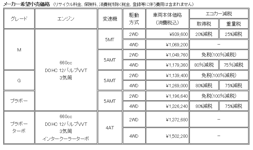 minicab03182.PNG