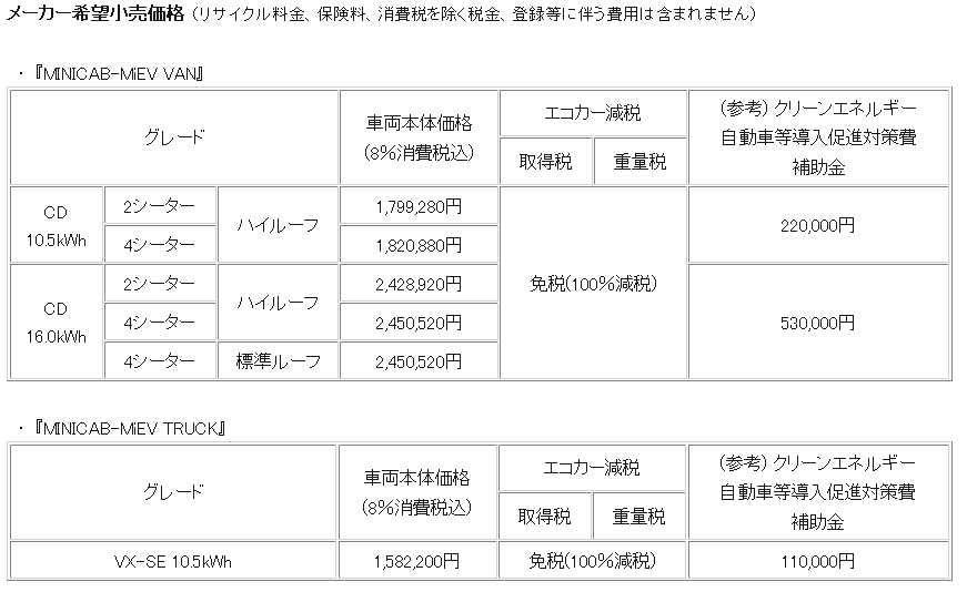 minicab0731-2.PNG