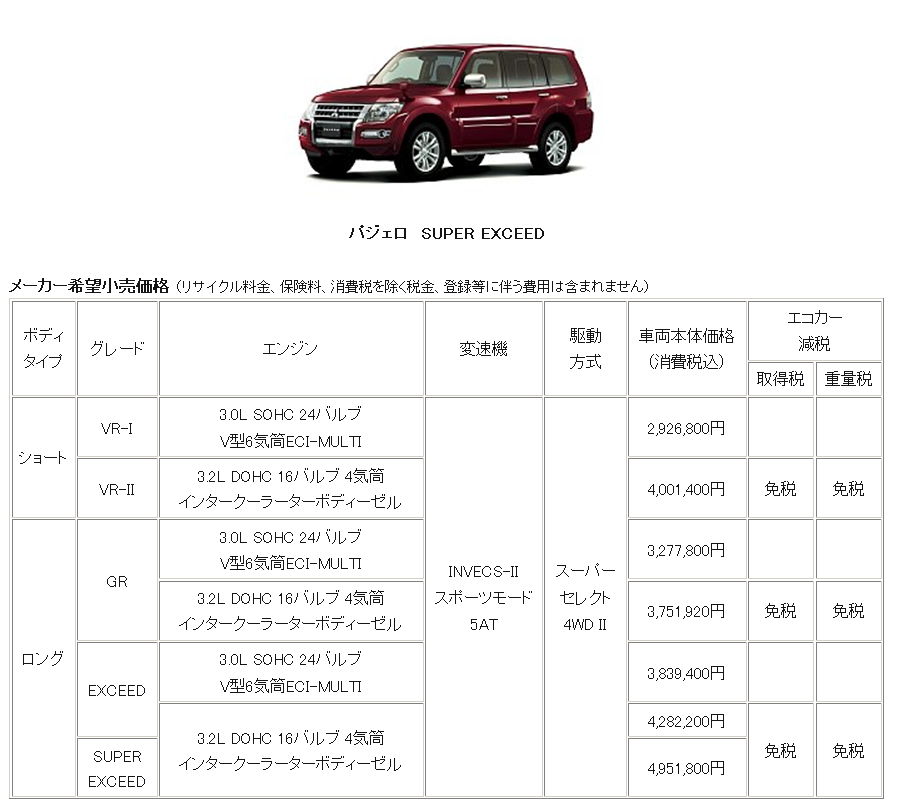 pajero0716.PNG