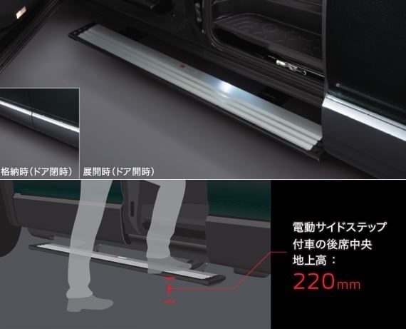 新年式デリカD5が只今到着しました！｜姫路三菱自動車販売株式会社 東