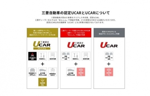 UCAR保証.jpg
