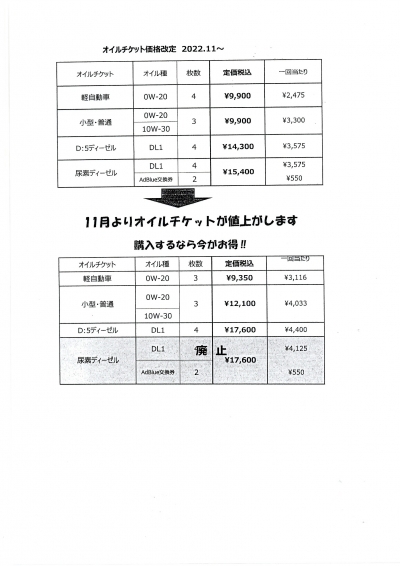 オイルチケット価格.jpg