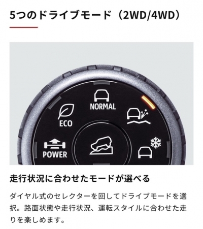走行モード.jpg