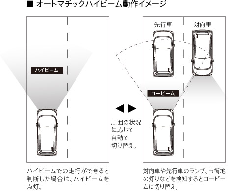 https://www.hyogo-mitsubishi.com/shop/hokushinsanda/files/saf01_im_01.jpg