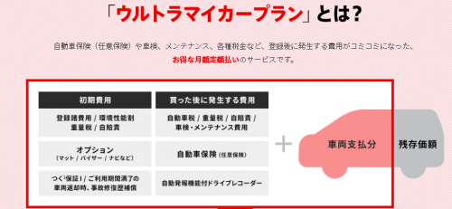 ウルトラ２.PNG