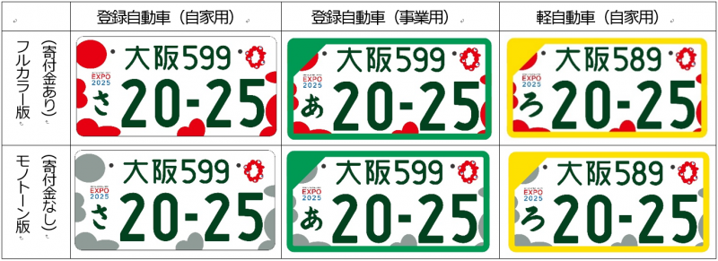 万博ナンバー.png