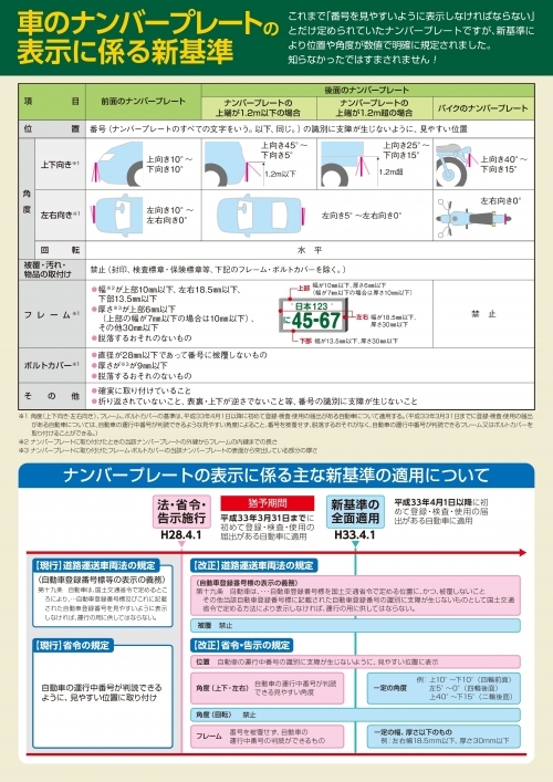 ナンバー.jpg