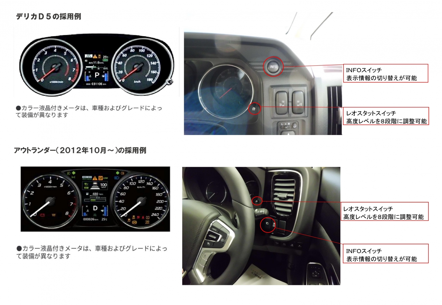 三菱マルチインフォメーションディスプレイ サービスリマインダー機能のご紹介 兵庫三菱自動車販売株式会社 西宮店 兵庫三菱自動車販売グループ