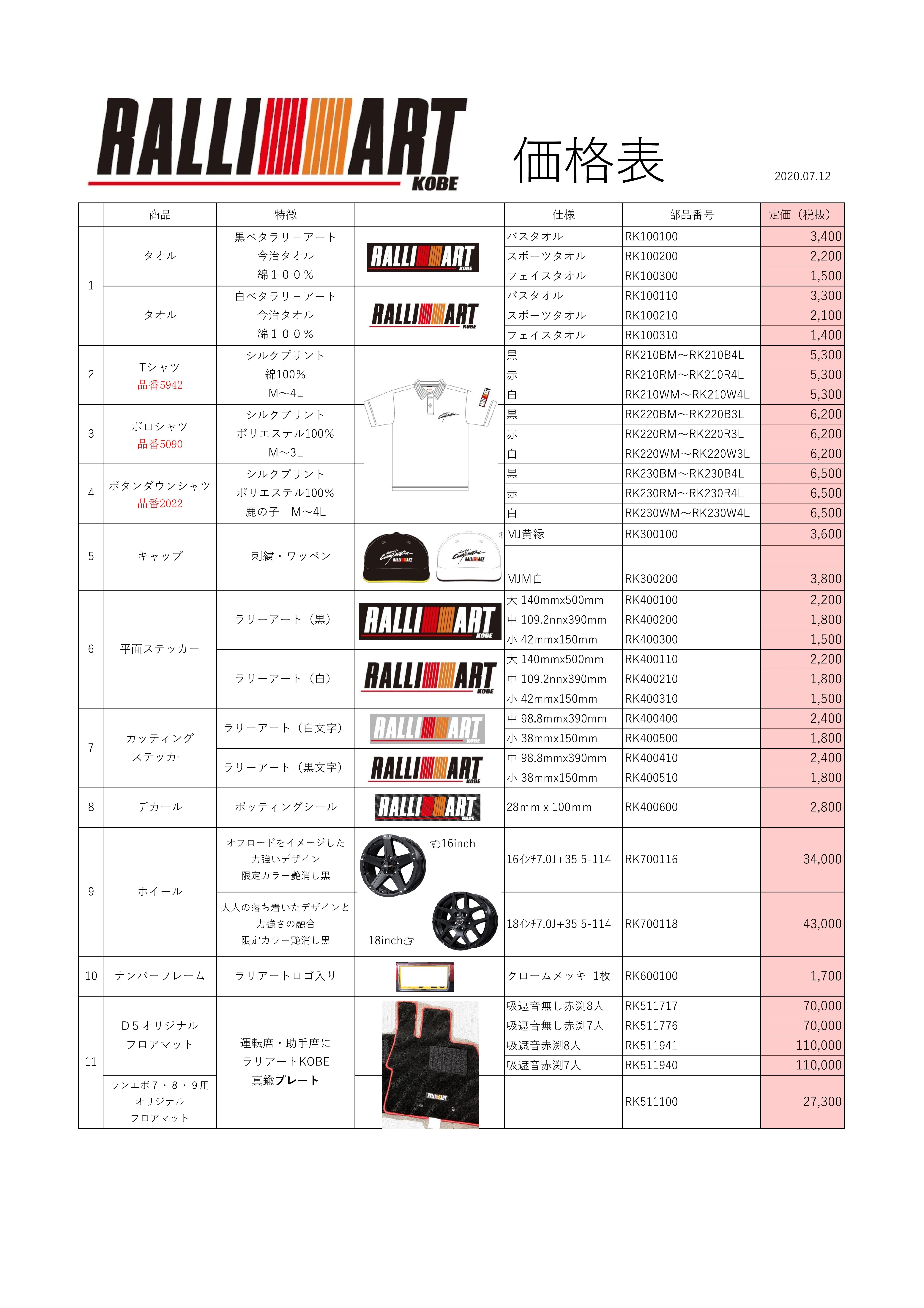 ラリーアートKOBE商品価格及び部品番号（連絡用）.jpg