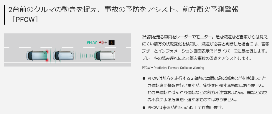 前方衝突アシスト.PNG