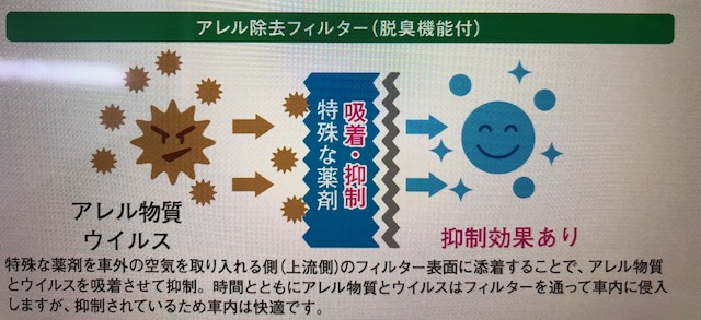 アレルじょお.png