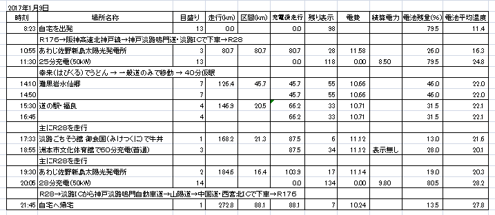 https://www.hyogo-mitsubishi.com/shop/takarazuka/files/47396d36bec9ea8243ce0c12efcab8c895b77725.png