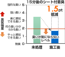 graph3.gifタバコ.gif