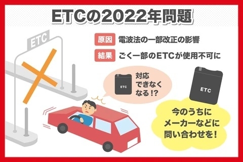 ETCの2022年問題.jpg