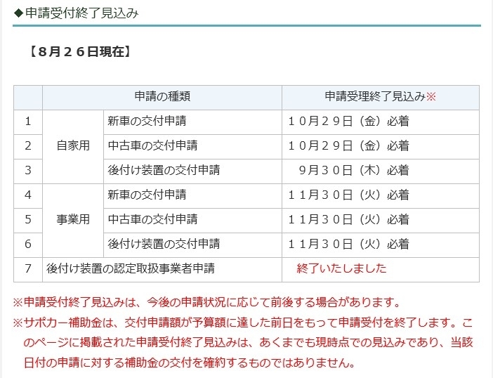 サポカー補助金.jpg