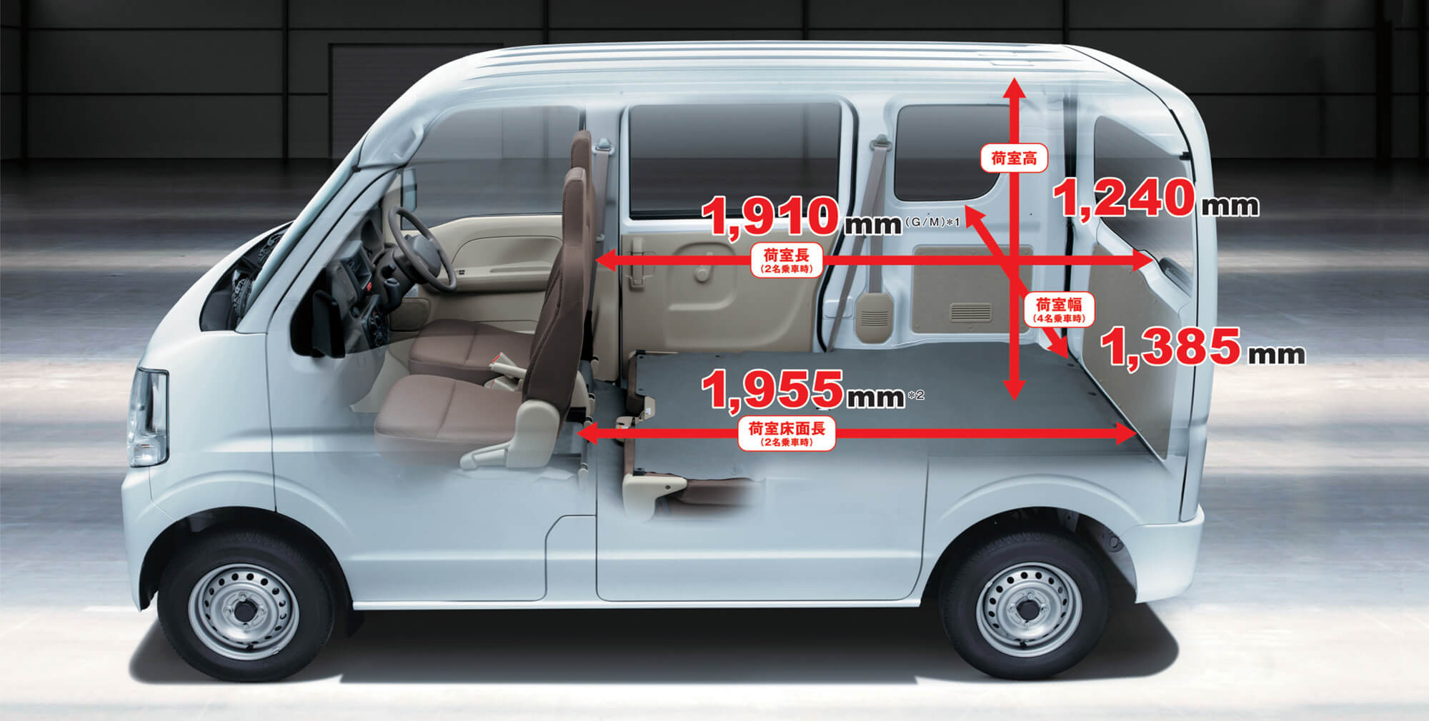 ミニキャブバン 18年11月登録の短期リースup 中古車大売り出し 兵庫三菱自動車販売グループ